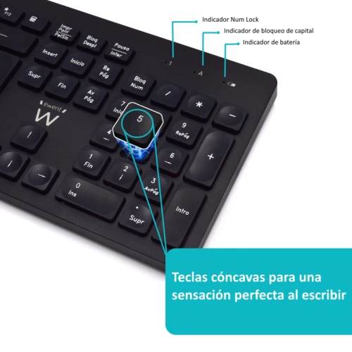 miniproducto