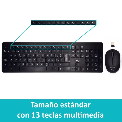 miniproducto