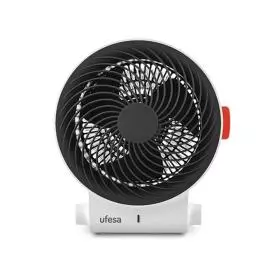 Ufesa ATLAS