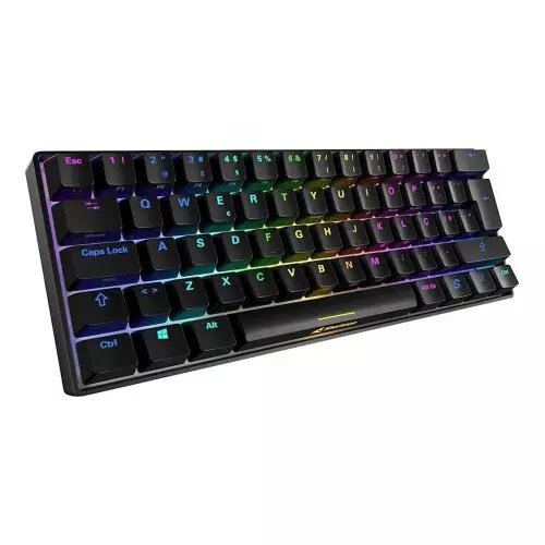 miniproducto