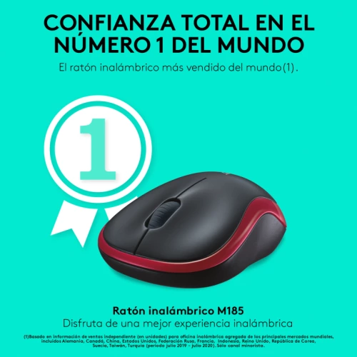miniproducto