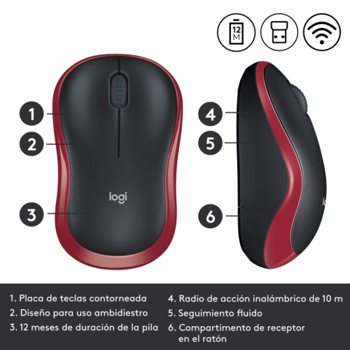 miniproducto