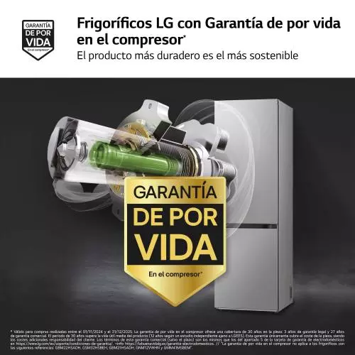miniproducto