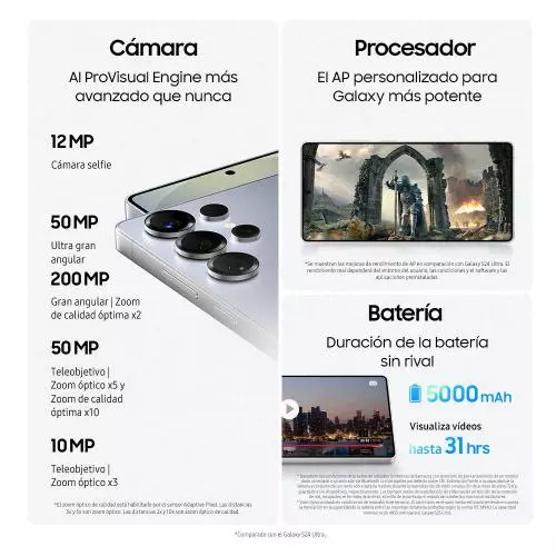 miniproducto