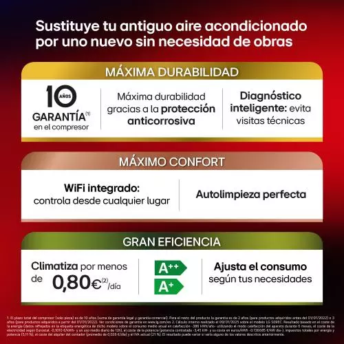 miniproducto