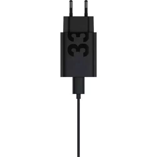 miniproducto