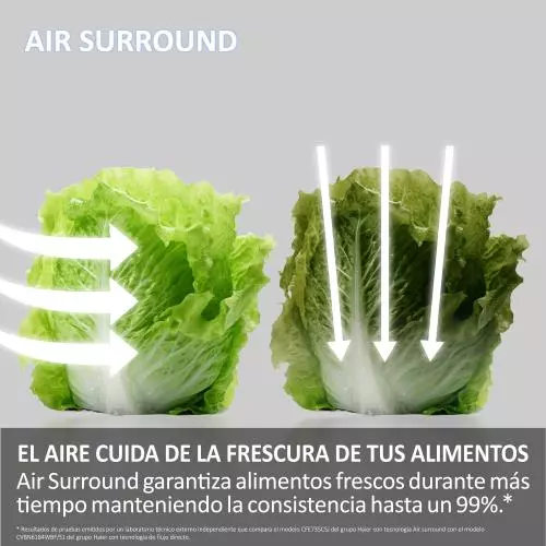 miniproducto