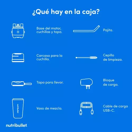 miniproducto
