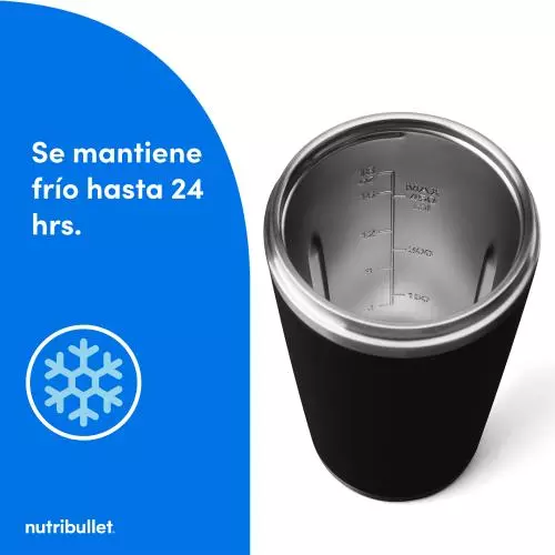 miniproducto