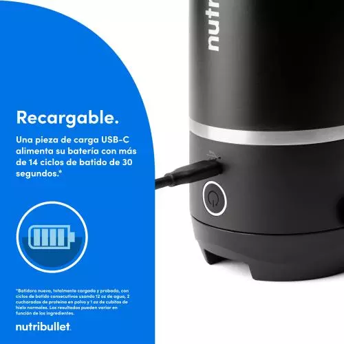 miniproducto