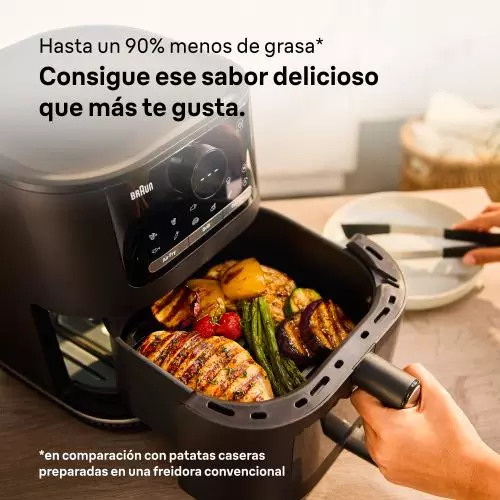 miniproducto