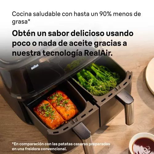 miniproducto