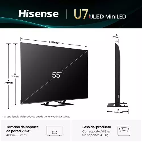 miniproducto