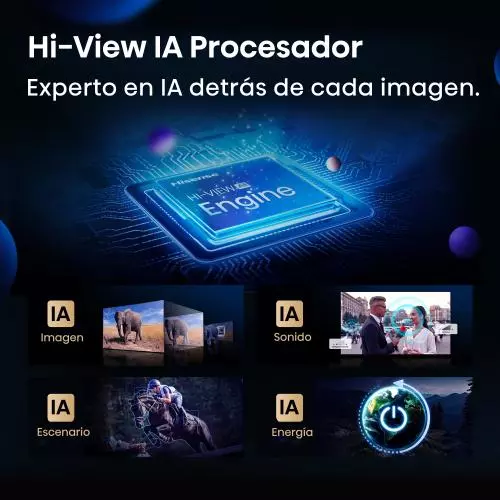 miniproducto