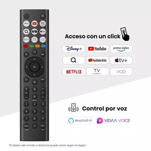 miniproducto