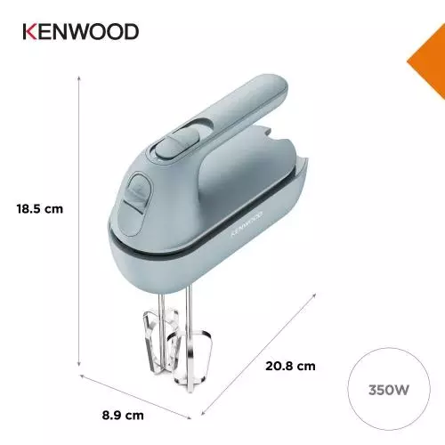 miniproducto