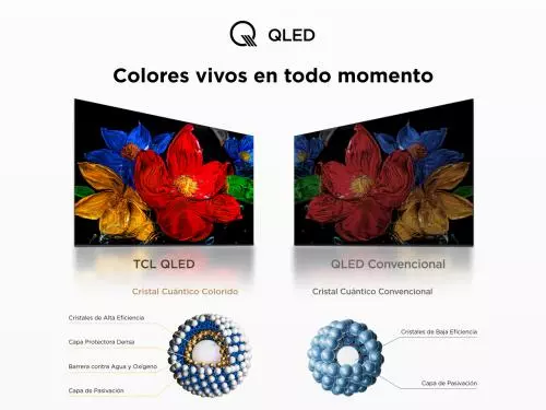 miniproducto
