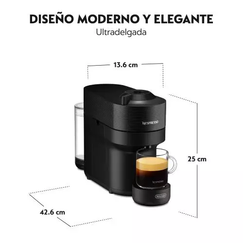 miniproducto