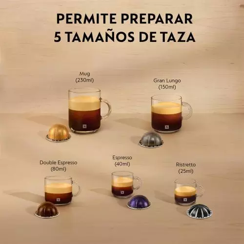 miniproducto