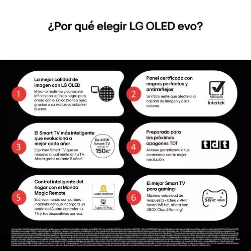 miniproducto