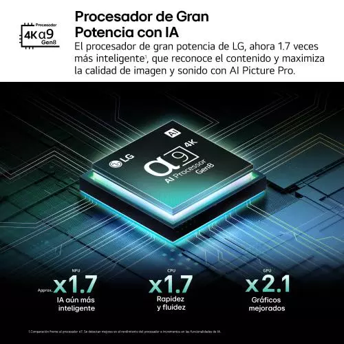 miniproducto