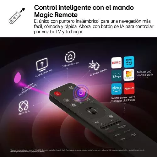 miniproducto