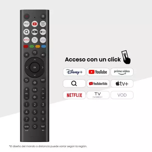 miniproducto