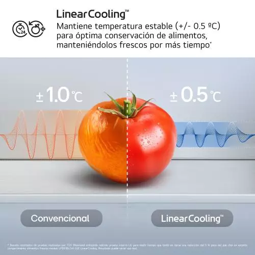 miniproducto