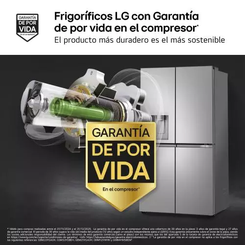 miniproducto