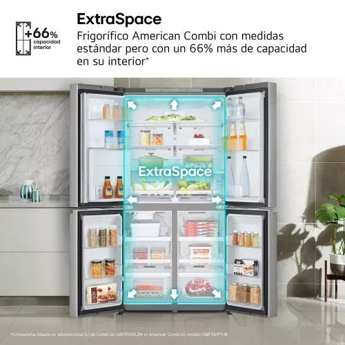 miniproducto