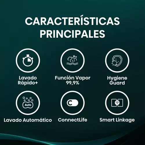 miniproducto