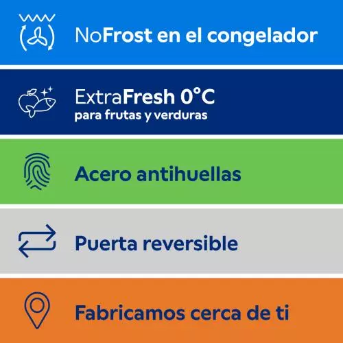 miniproducto