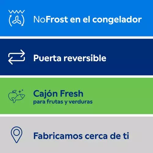 miniproducto