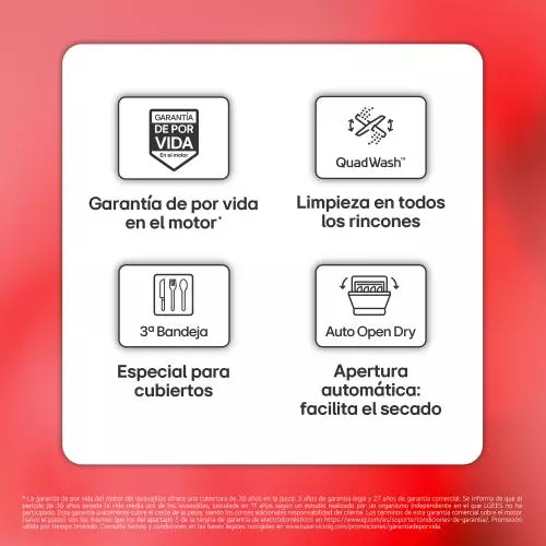 miniproducto
