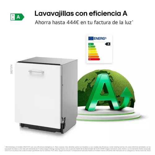 miniproducto