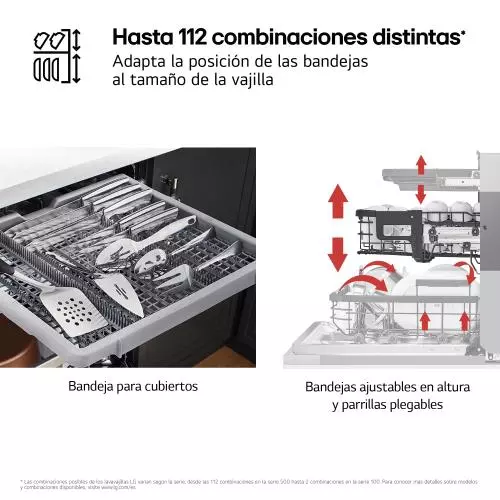 miniproducto