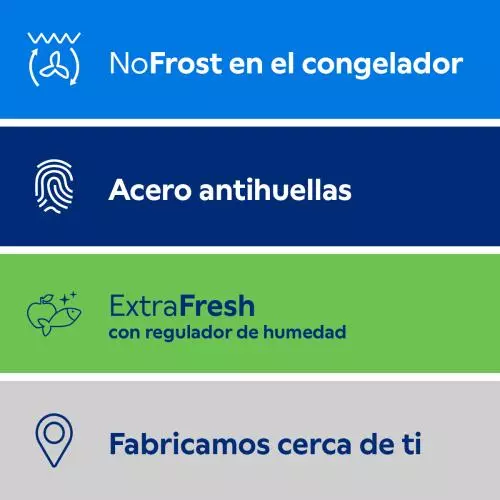 miniproducto