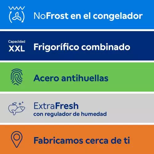 miniproducto