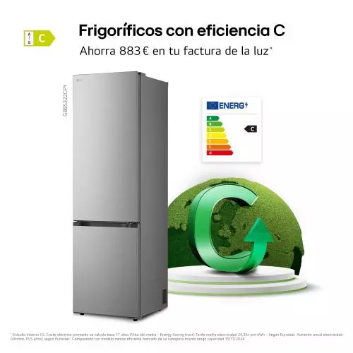miniproducto