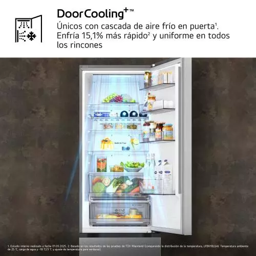 miniproducto