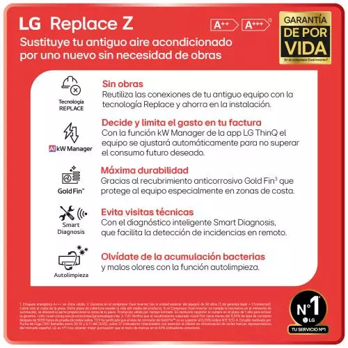 miniproducto