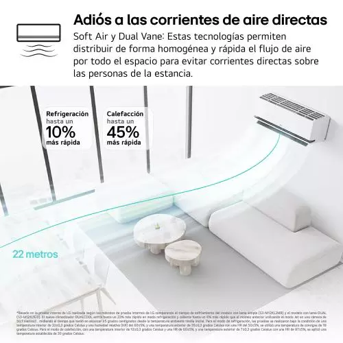 miniproducto