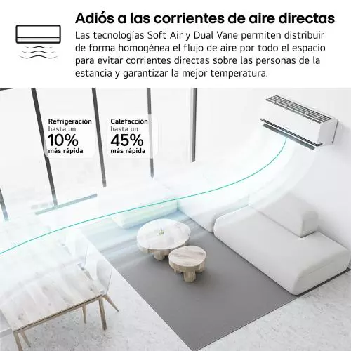 miniproducto