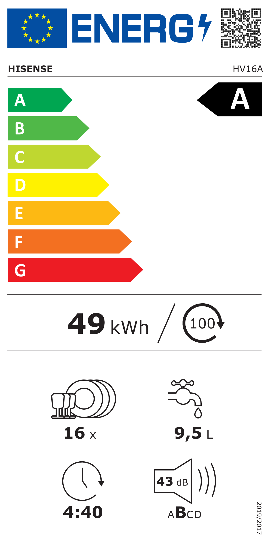 Etiqueta energética Hisense HV16A (clase A)