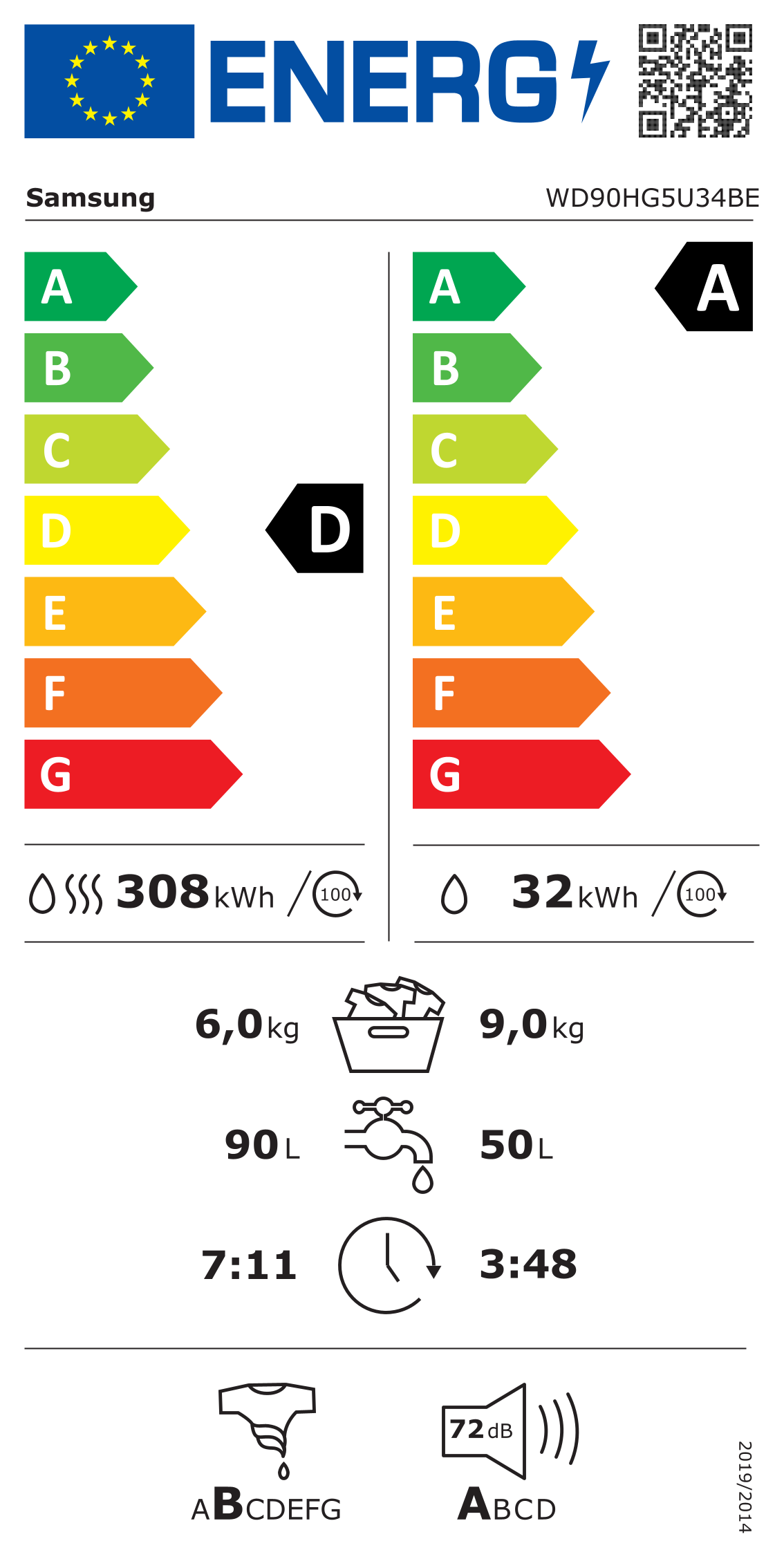 Etiqueta energética Samsung WD90HG5U34BEEC (clase D)