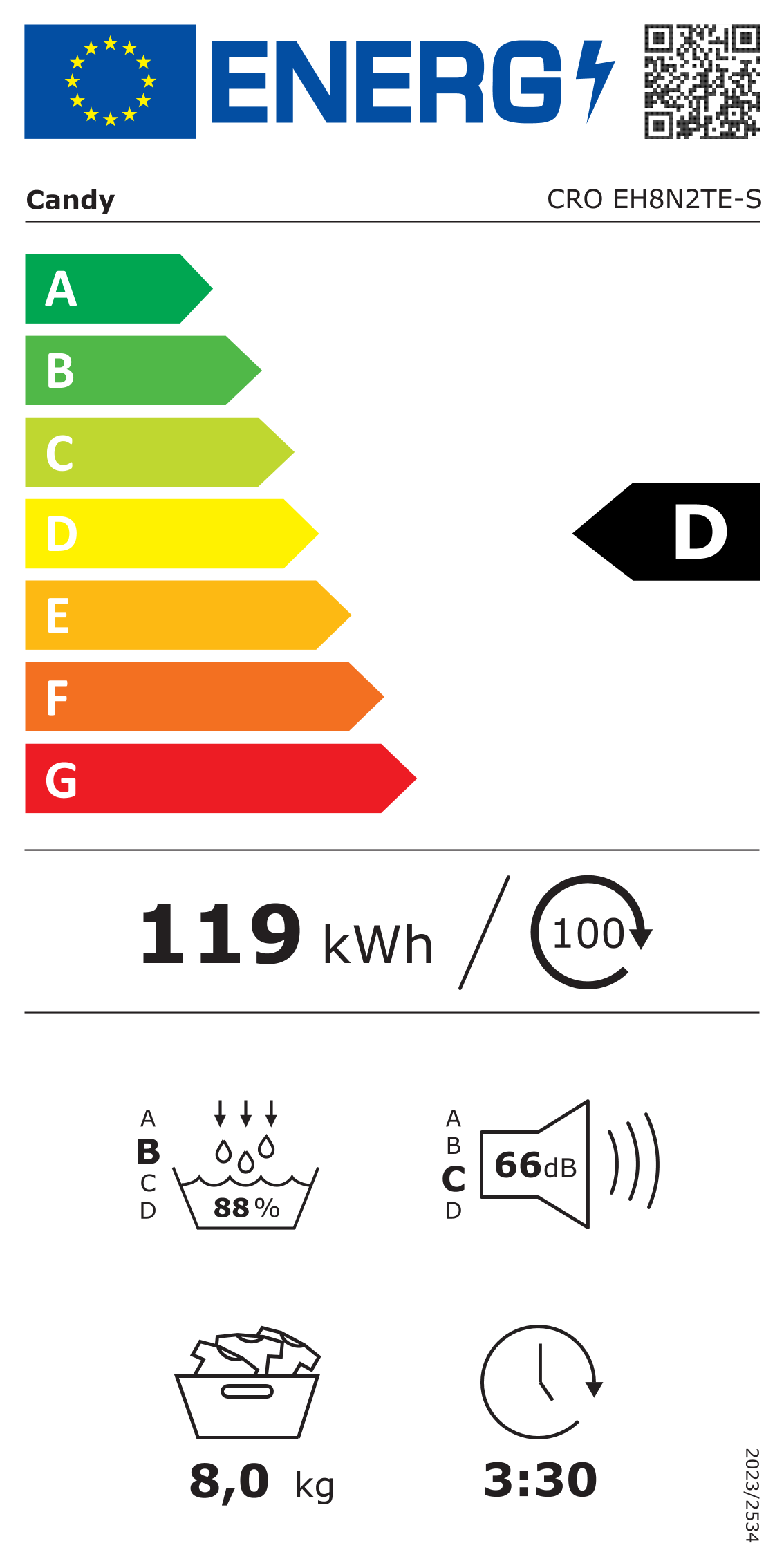 Etiqueta energética Candy CRO EH8N2TE-S (clase D)
