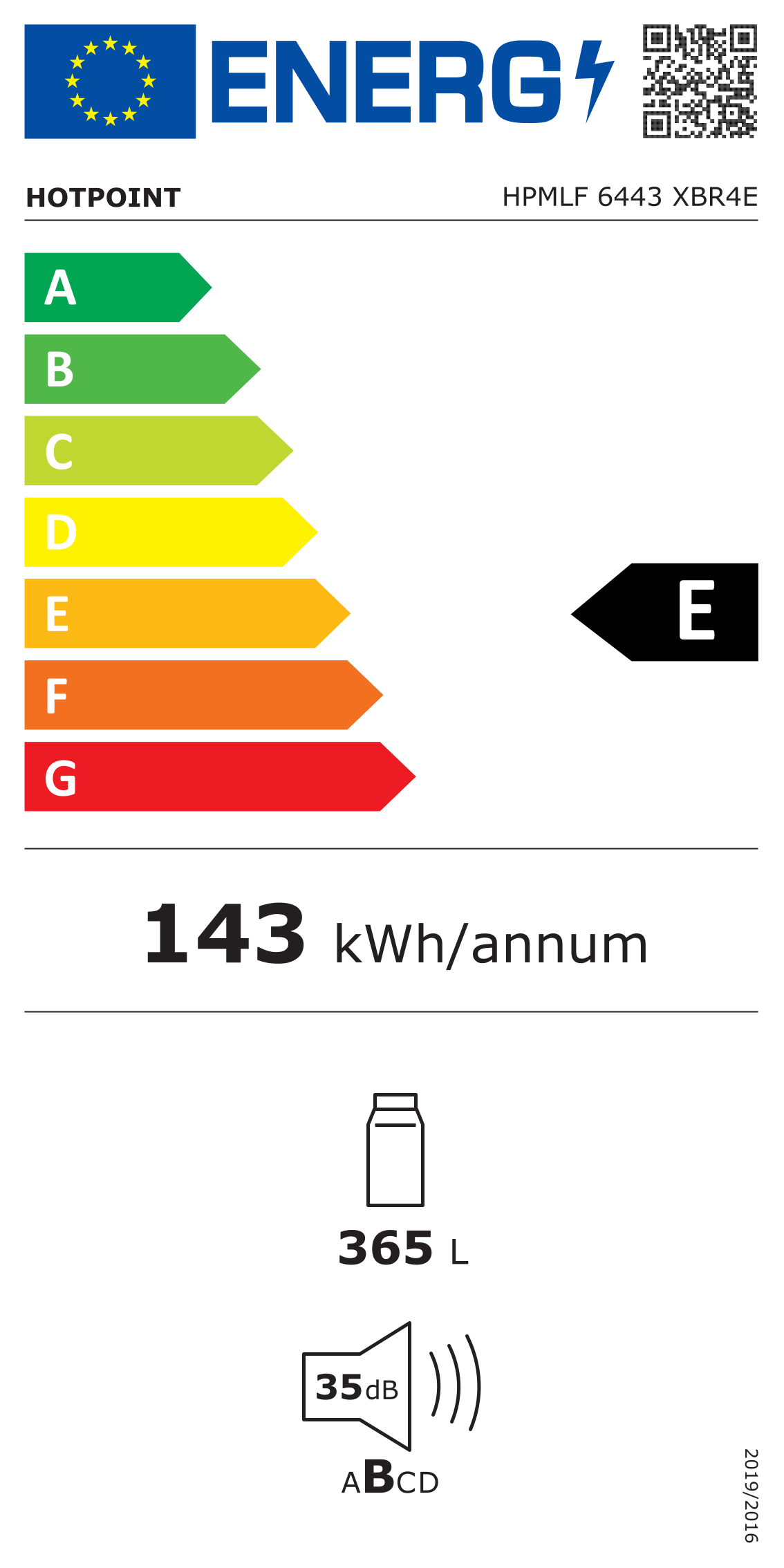 Etiqueta energética Hotpoint 42 (clase E)