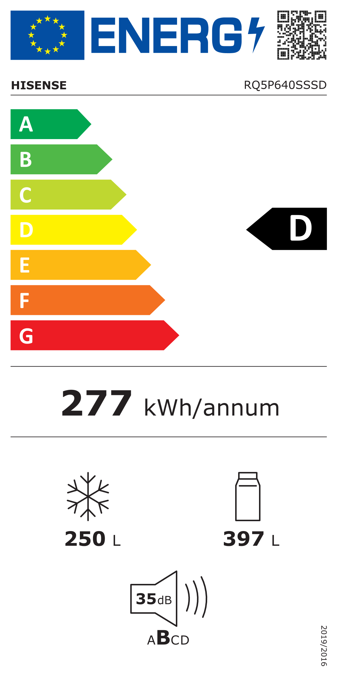 Etiqueta energética Hisense RQ5P640SSSD (clase D)