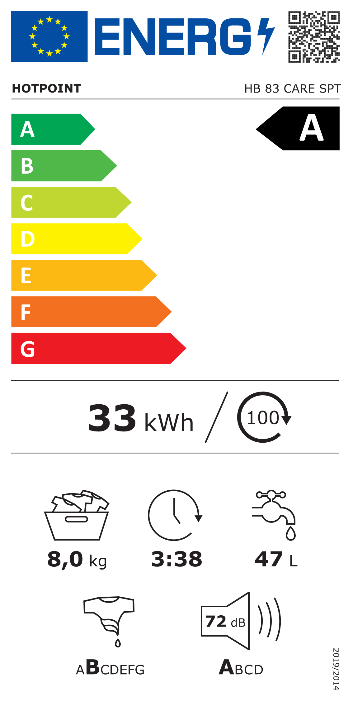 Etiqueta energética Hotpoint HB 83 CARE SPT (clase A)