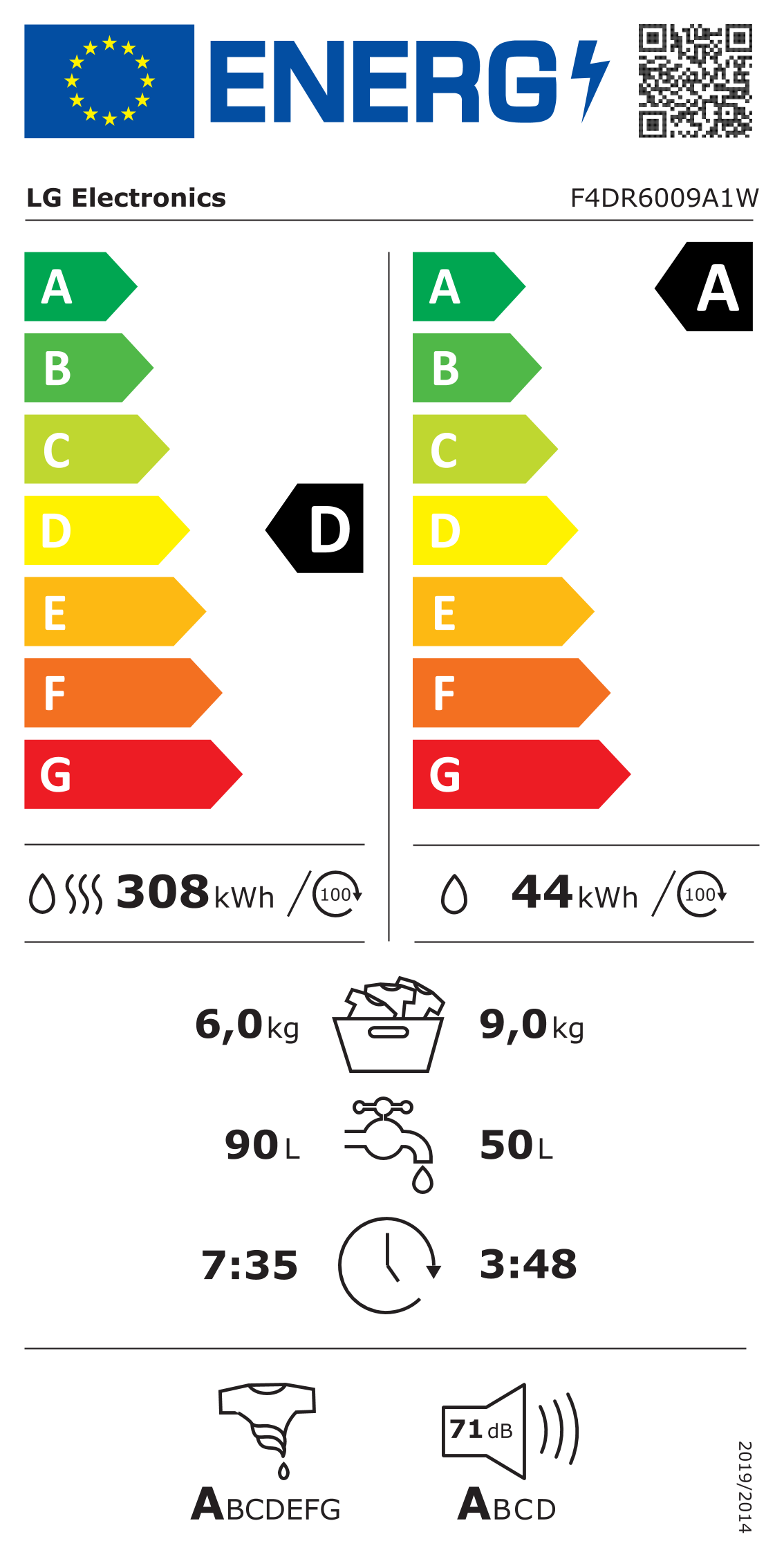 Etiqueta energética LG F4DR6009A1W (clase D)